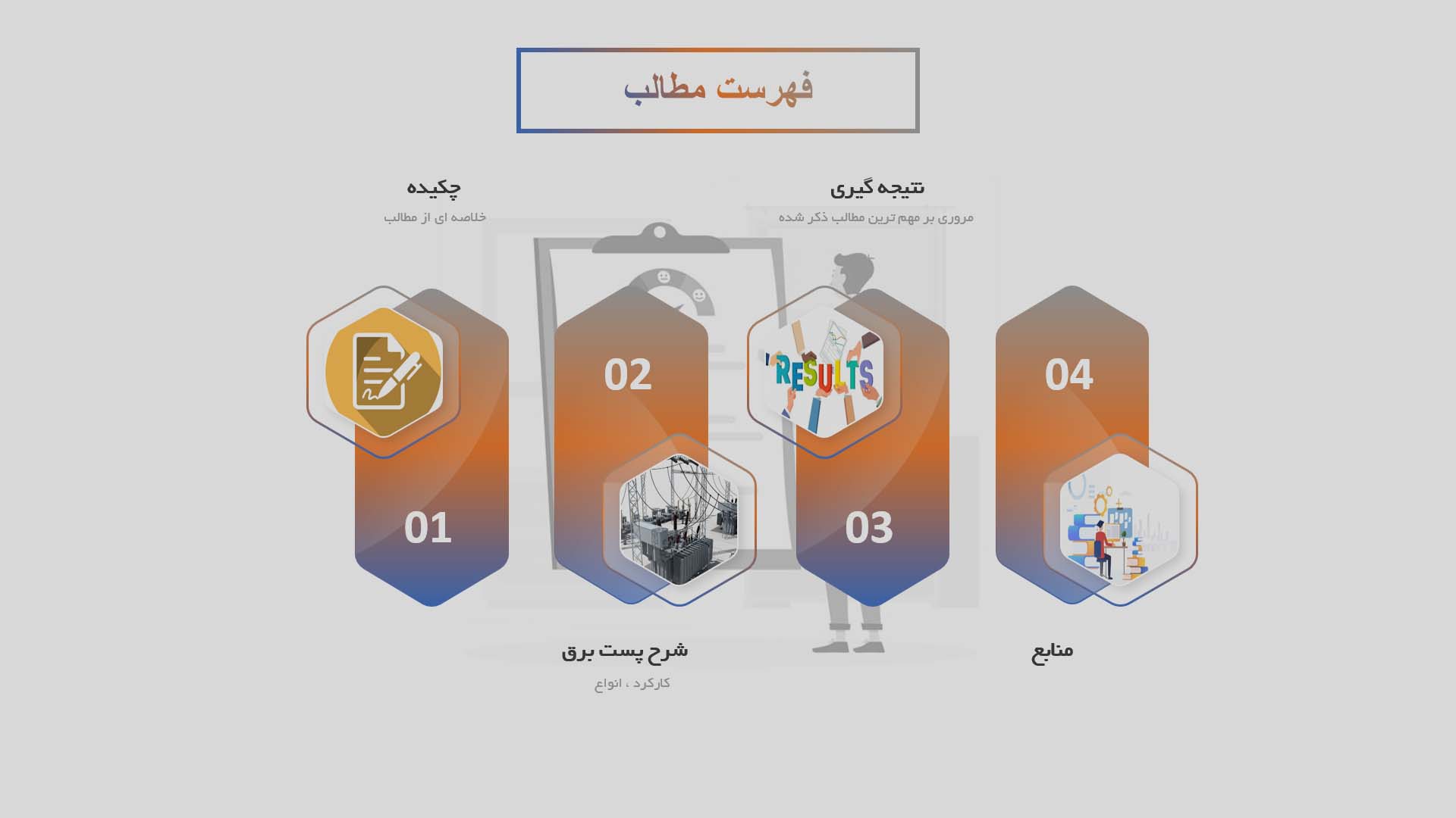 پاورپوینت در مورد پست های برق